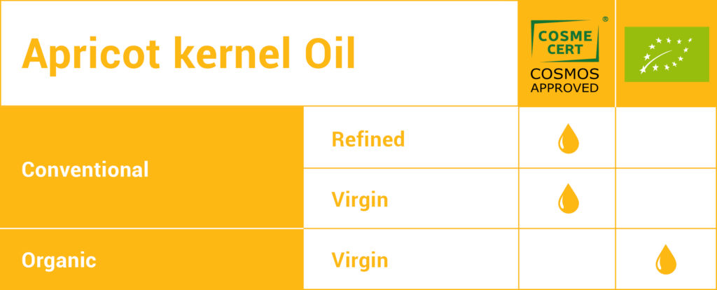 OLVEA Vegetable Oils - Apricot kernel Oil